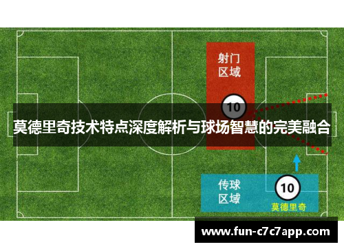 莫德里奇技术特点深度解析与球场智慧的完美融合