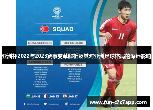 亚洲杯2022与2023赛事变革解析及其对亚洲足球格局的深远影响 亚洲杯2022与2023赛事变革解析及其对亚洲足球格局的深远影响