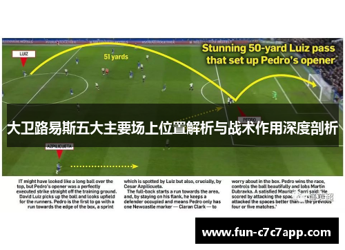 大卫路易斯五大主要场上位置解析与战术作用深度剖析 大卫路易斯五大主要场上位置解析与战术作用深度剖析