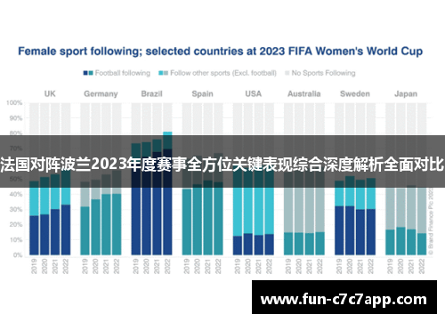 法国对阵波兰2023年度赛事全方位关键表现综合深度解析全面对比 法国对阵波兰2023年度赛事全方位关键表现综合深度解析全面对比