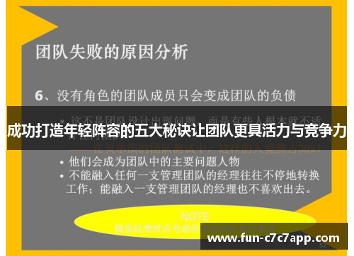 成功打造年轻阵容的五大秘诀让团队更具活力与竞争力