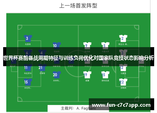 世界杯赛前备战周期特征与训练负荷优化对国家队竞技状态影响分析