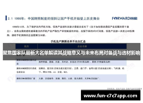 聚焦国家队最新大名单解读其战略意义与未来布局对备战与选材影响