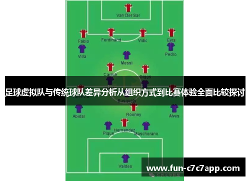足球虚拟队与传统球队差异分析从组织方式到比赛体验全面比较探讨