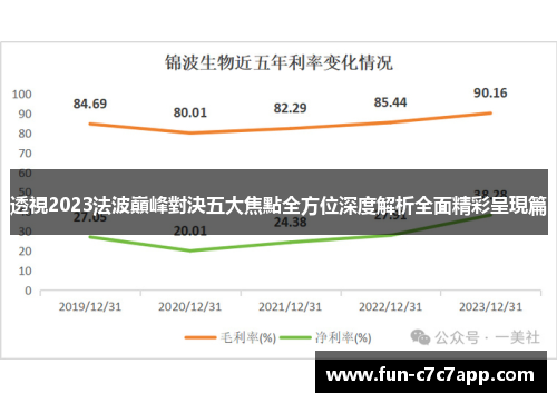 透視2023法波巔峰對決五大焦點全方位深度解析全面精彩呈現篇