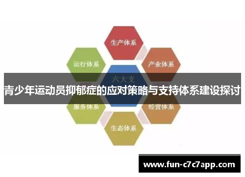 青少年运动员抑郁症的应对策略与支持体系建设探讨 青少年运动员抑郁症的应对策略与支持体系建设探讨