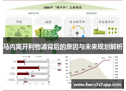 马内离开利物浦背后的原因与未来规划解析 马内离开利物浦背后的原因与未来规划解析